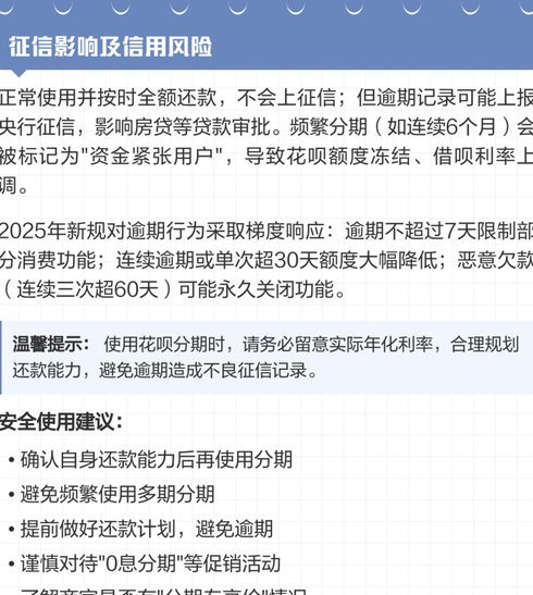 花呗平台可靠吗